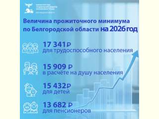 �������� ������������ �������� �� 2026